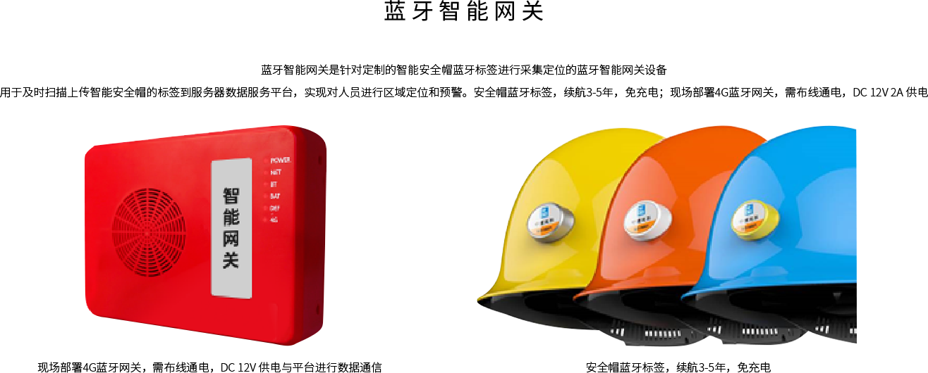 蓝牙智能网关